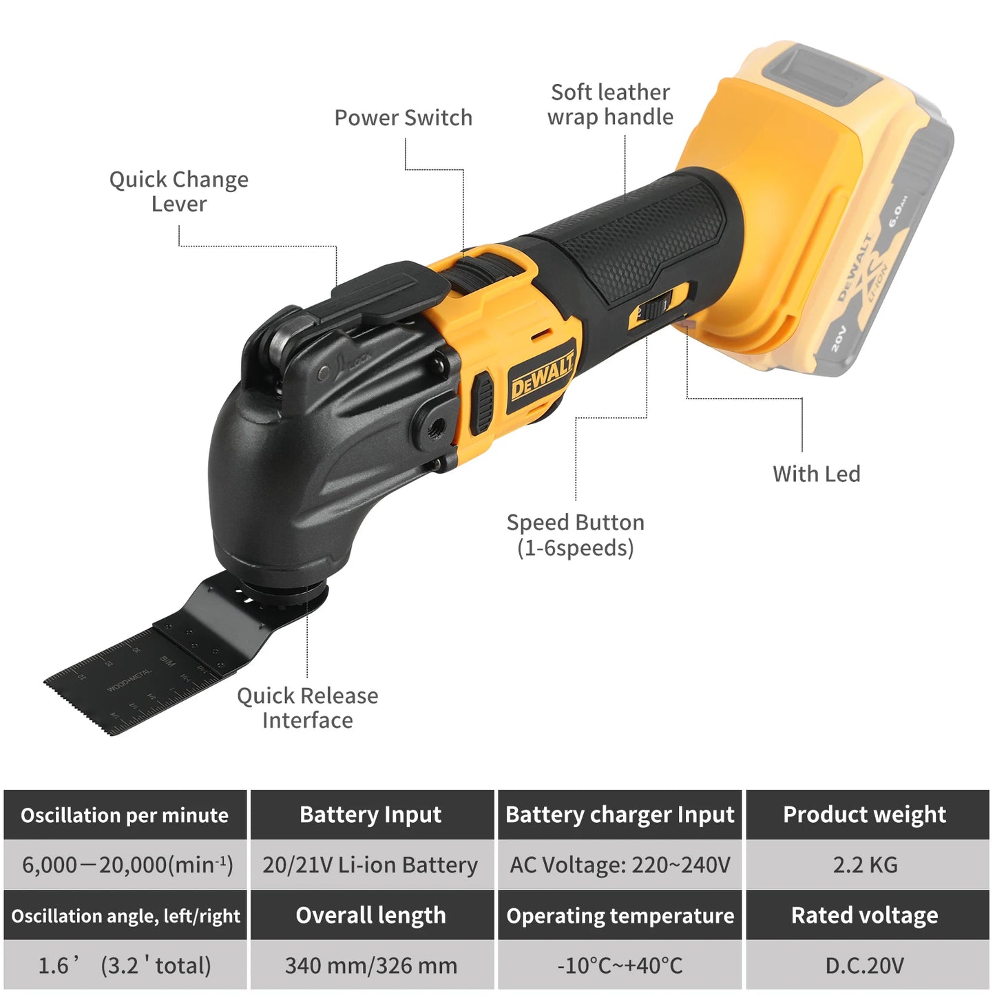 DEWALT 20V MAX Brushless Cordless Oscillating Multi-Tool 5 Accessories Included!